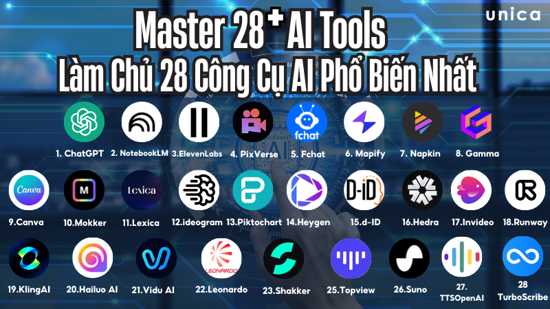Master 28+ AI Tools - Làm Chủ 28 Công Cụ AI Phổ Biến Nhất